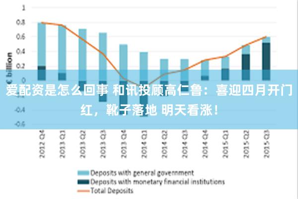 爱配资是怎么回事 和讯投顾高仁鲁：喜迎四月开门红，靴子落地 明天看涨！