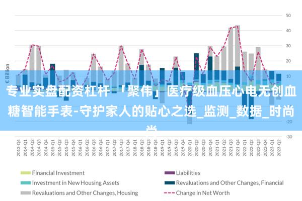 专业实盘配资杠杆 「聚伟」医疗级血压心电无创血糖智能手表-守护家人的贴心之选_监测_数据_时尚